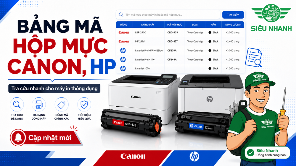 Bảng mã hộp mực Canon, HP cho máy in thông dụng – Tra cứu nhanh theo từng model update 2026