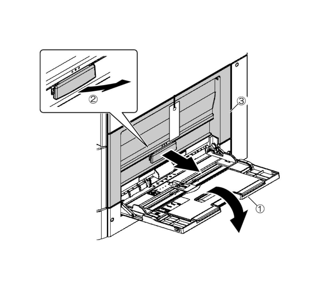 Hướng dẫn chi tiết lắp đặt máy photocopy Sharp BP-20M2220M2420M2820M31