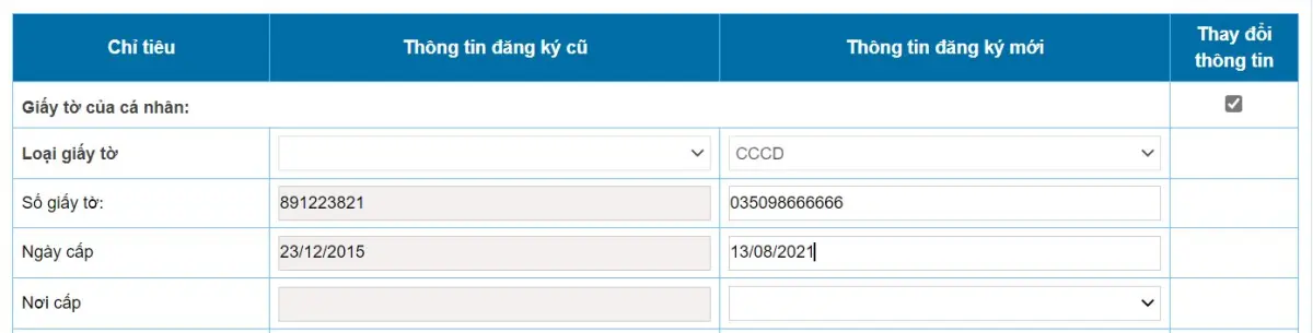 Cập Nhật CCCD Gắn Chip Cho Mã Số Thuế Hướng Dẫn Toàn Diện Cho Hộ Kinh Doanh và Doanh Nghiệp