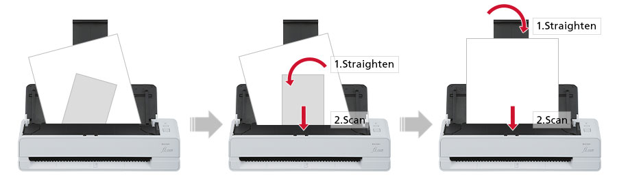 Máy scan RICOH fi-800R