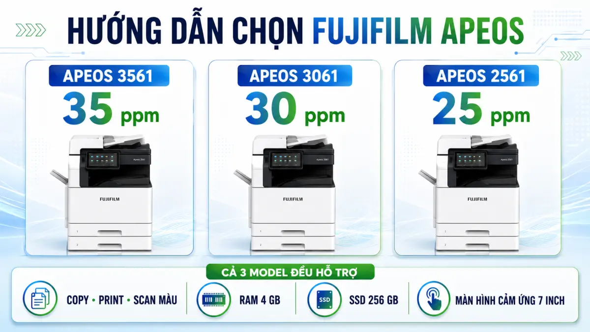 Hướng Dẫn Sử Dụng Máy Photocopy Fujifilm Apeos 3561  3061  2561 (Tiếng Việt)