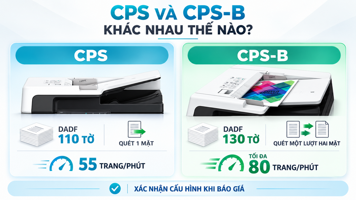 Máy Photocopy Trắng Đen FUJIFILM Apeos 2561 mới 100%