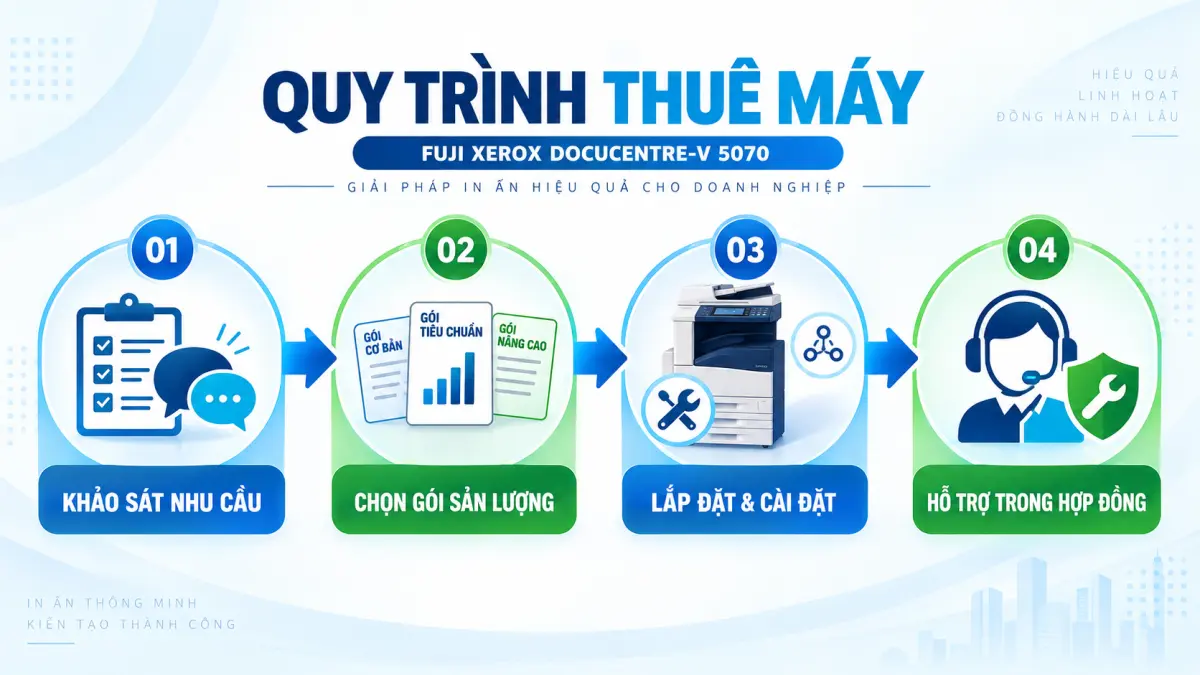 Thuê máy photocopy Fuji Xerox DocuCentre-V 5070 trọn gói
