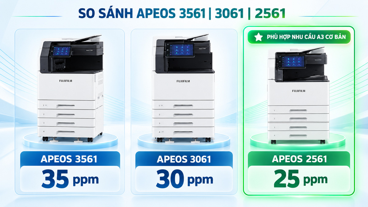 Máy Photocopy Trắng Đen FUJIFILM Apeos 2561 mới 100%