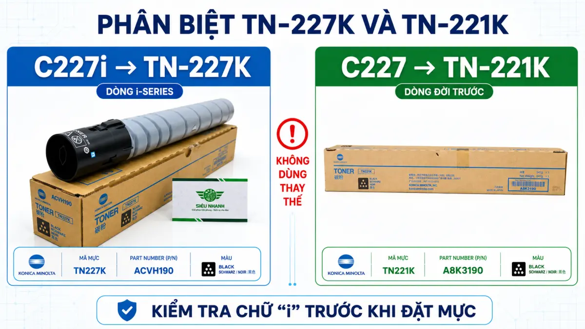 Mực đen TN-227K máy photocopy màu Konica Minolta Bizhub C227i