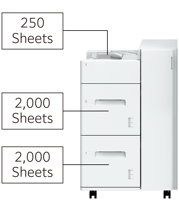 Máy photocopy trắng đen FUJIFILM Apeos 7580